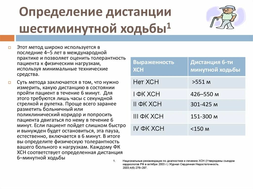 Тест на сердечную недостаточность. ХСН тест с 6 минутной ходьбой. Тест шестиминутной ходьбы ХСН. Тест 6 минутной ходьбы при ХСН. ХСН ФК тест с 6 минутной ходьбой.