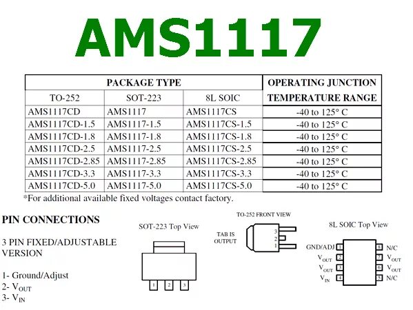 1117 Стабилизатор даташит 3.3. Модуль линейного стабилизатора ams1117. 1117 Стабилизатор 1.2v. Стабилизатор напряжения ams1117 3.3 даташит.