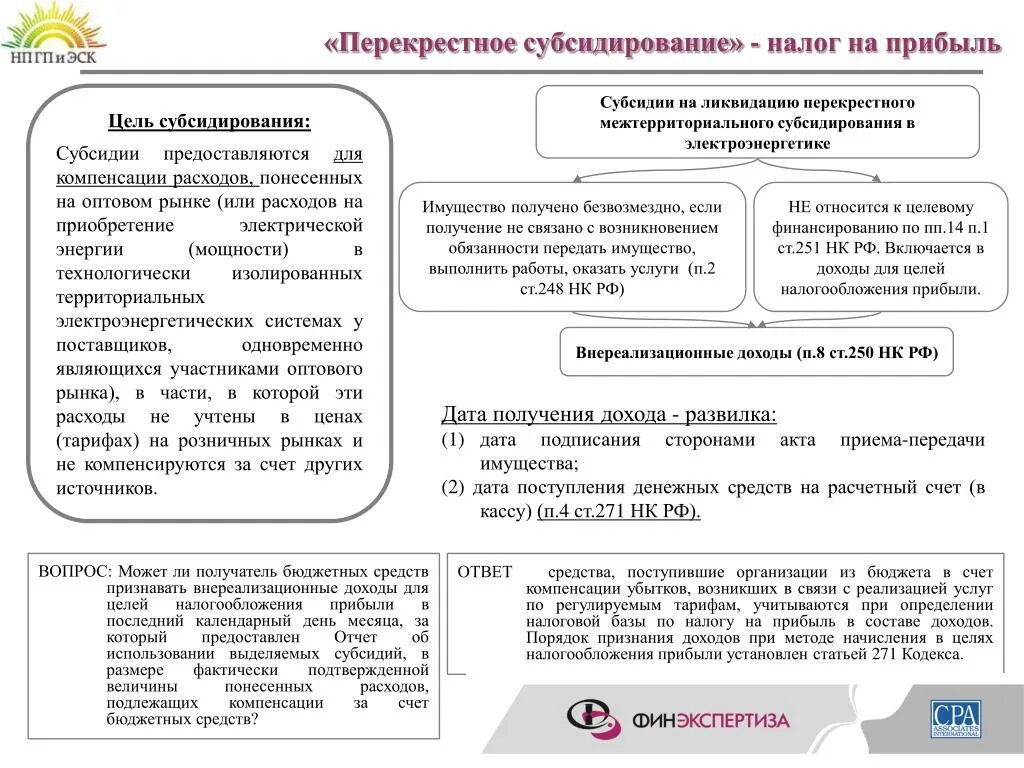 251 нк рф с изменениями. Безвозмездно полученное имущество налог на прибыль. Налогообложение бюджетных организаций. Налог на имущество это доход или расход. Налог на имущество проводки.