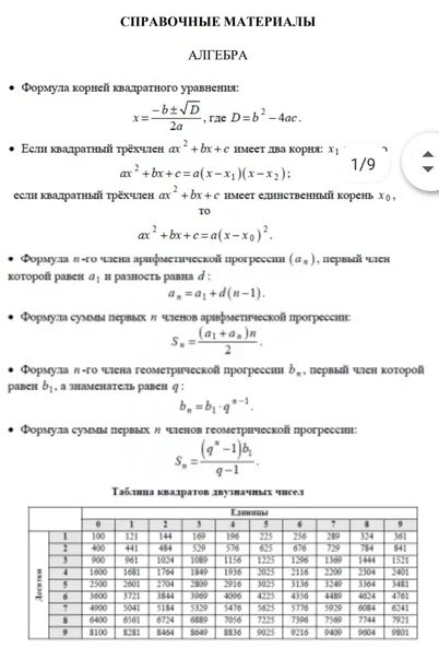 Раздаточный материал 9 класс. Справочный материал огэ математика алгебра. справочный материал оге матем. справочные материалы 9 класс огэ математика. справочные материалы огэ по математике 2025.