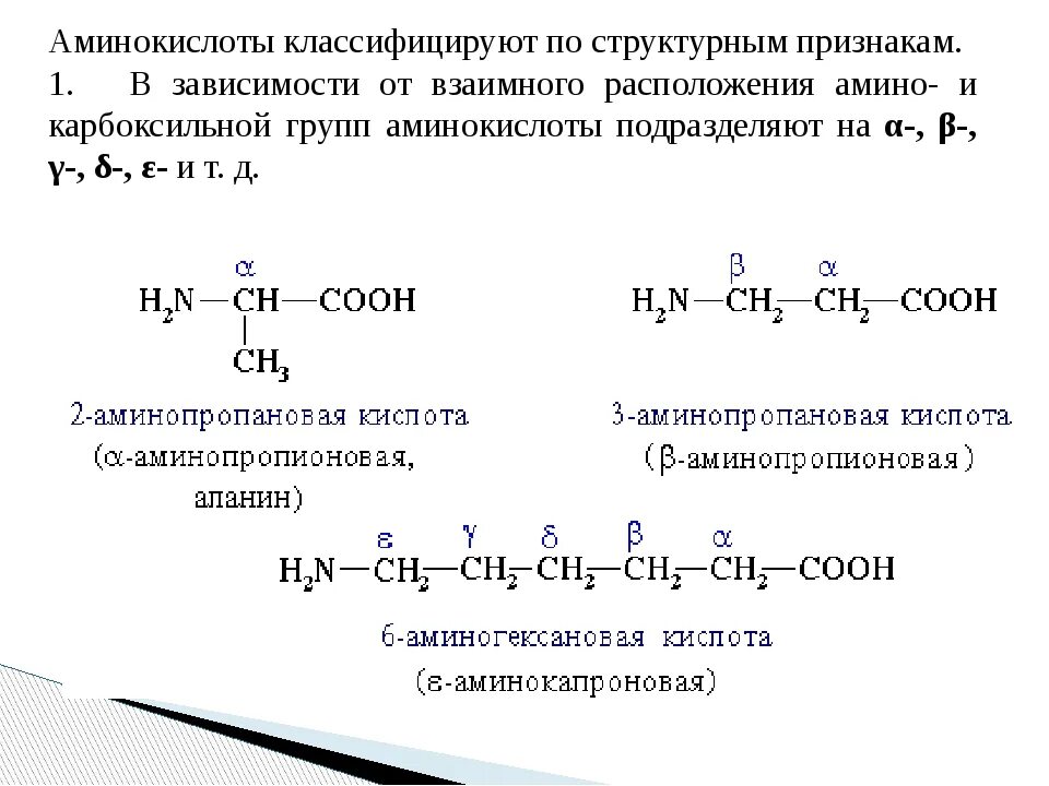 Альфа аминопропановой кислоты формула. Формула Альфа аминопропионовой кислоты. Структурная формула 2 аминопропановая кислота изомеры. 2 Метил аминопропановая кислота. 3 аминопропионовая кислота