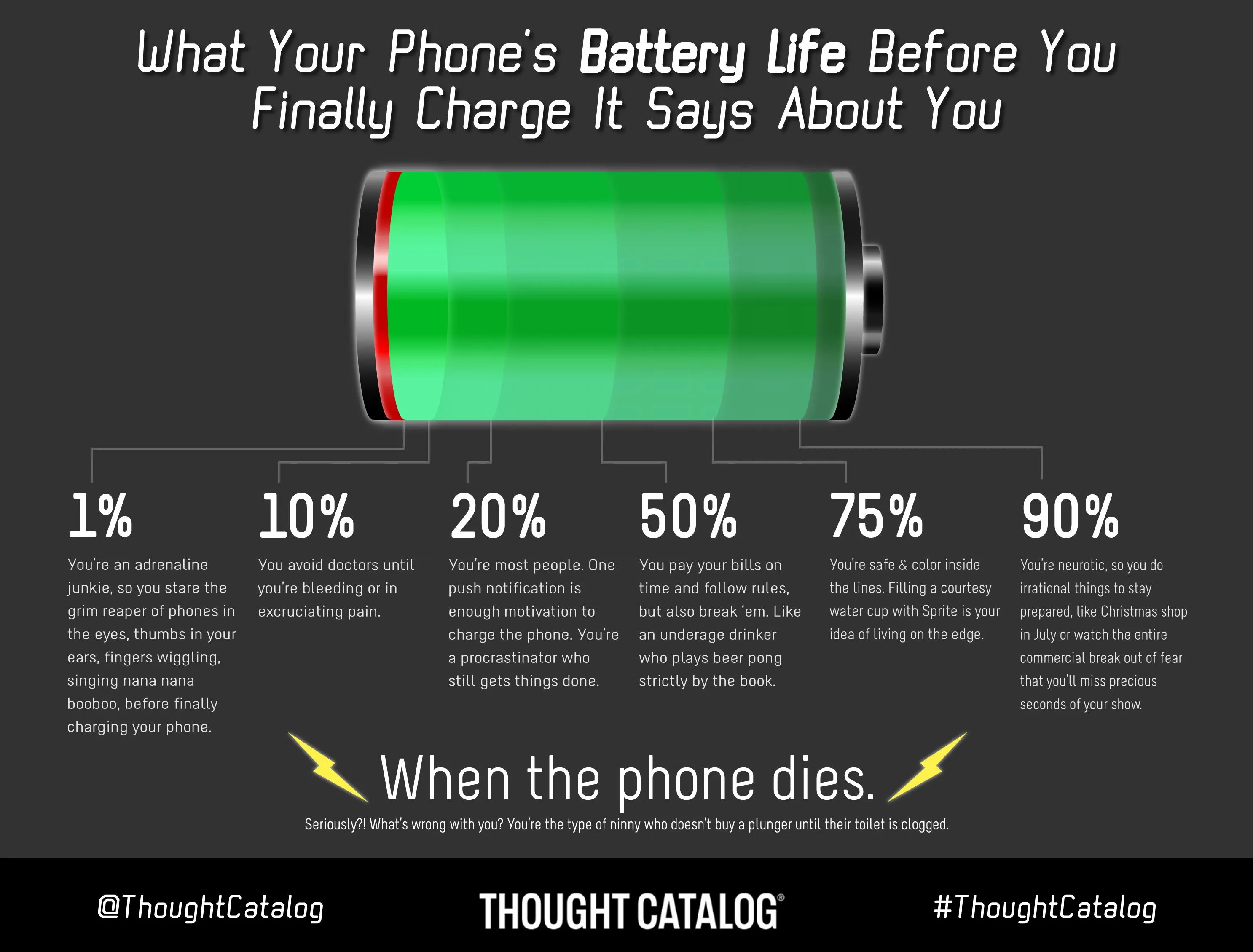 Battery capacity. Battery Life. Утилита Battery Life. Батарея great Battery Life.