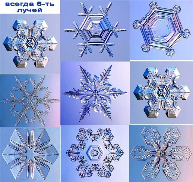 Снежинки Масару Эмото для структурирования воды. Кристаллическая структура воды. Снежинка кристаллическая. Кристаллы снежинок. Почему снежинки разные