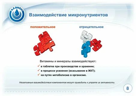 Негативное взаимодействие