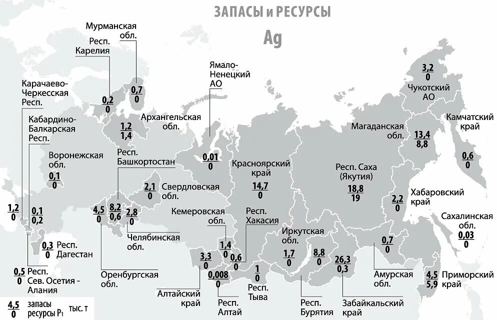 Основные запасы. Месторождения меди в России на карте. Вольфрамо молибденовые руды месторождения в России. Месторождение марганцевых руд в России на карте. Месторождения железо в России на карте.