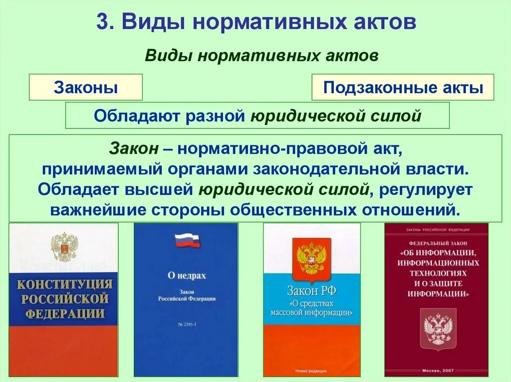 Виды нормативных. Нормативно-правовой акт. Виды нормативных актов. Виды нормативно-правовых актов. Законы и нормативные акты.