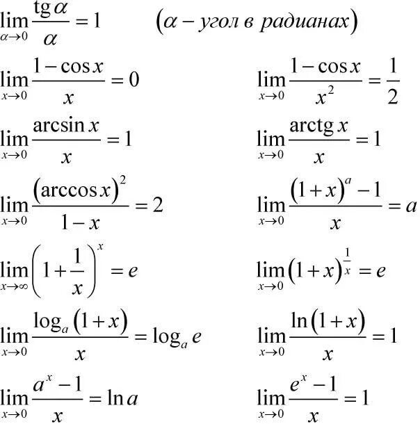 Пределы основные формулы. Таблица пределов элементарных функций. Таблица пределов тригонометрических функций. Формулы пределов таблица. Вульгарно социологические пределы