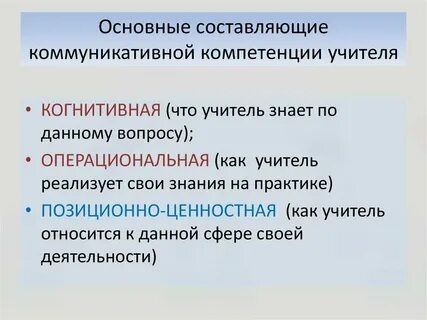 Составляющими коммуникативной компетенции являются