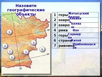 Географические объекты примеры названия