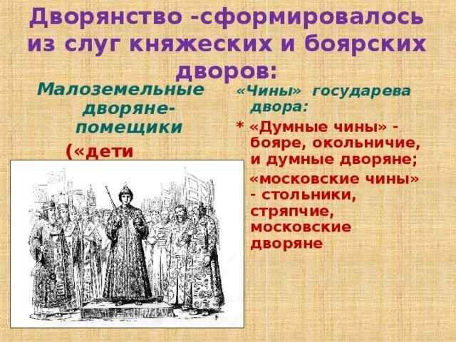 Помещик был дворянином. Корзухин алексей иванович 1835-1894. Помещичья землевланения. Русский помещик xix века. Крепостное право вывод.