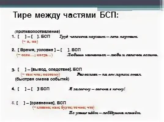 Тире в бсп презентация. Смысловые отношения в БСП.