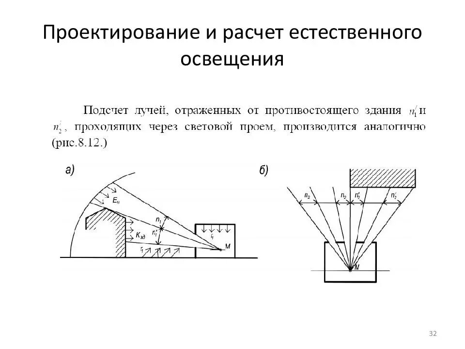 Определение естественного освещения помещения. Определение естественного освещения помещения