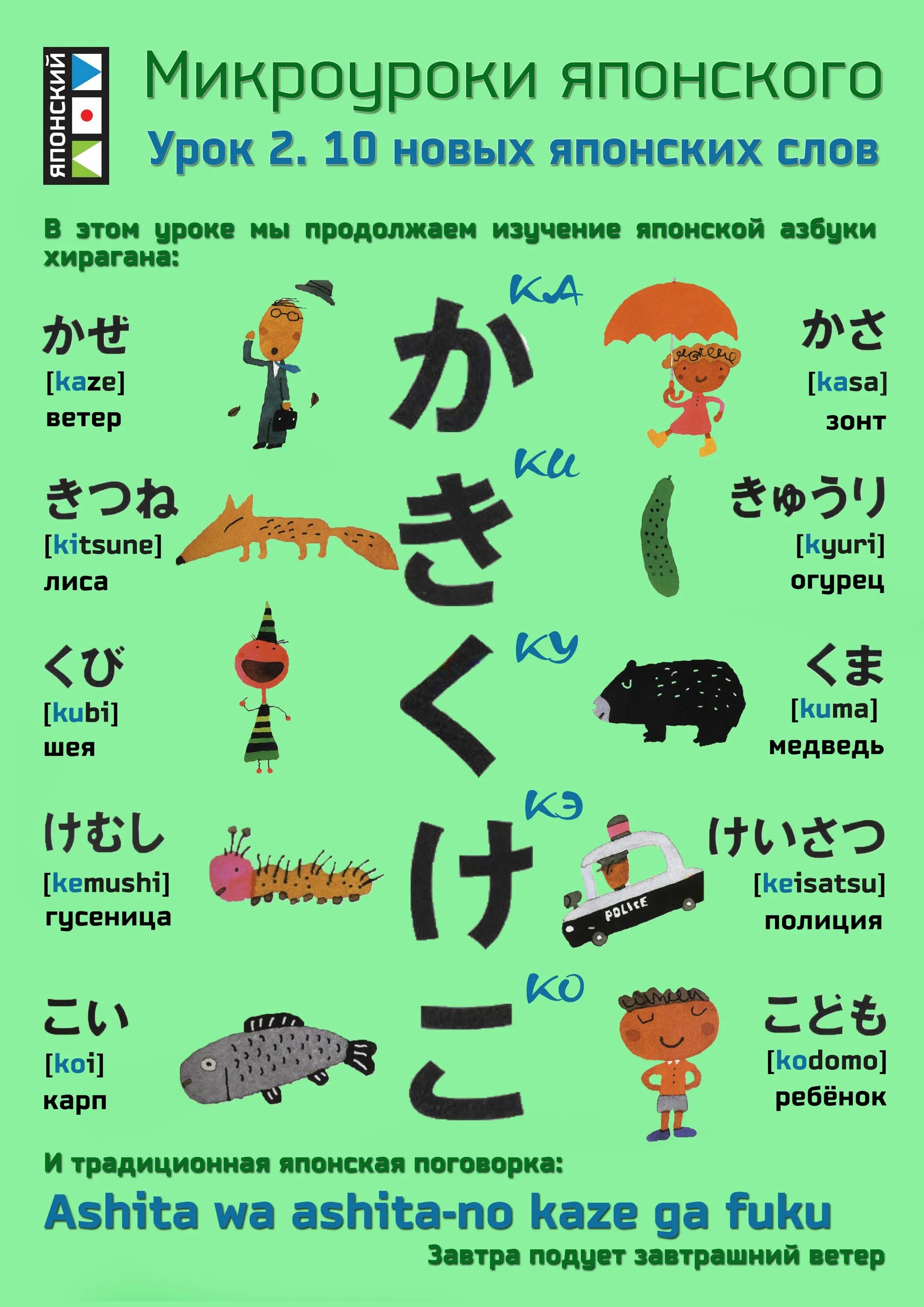 Japanese перевод. Японские слова на хирагане. Японская Сова. Японский язык слова. Японский язык для начинающих.