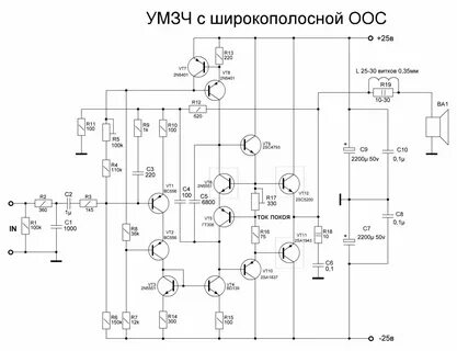 Унч акулиничев