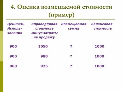 Компенсирующий тариф