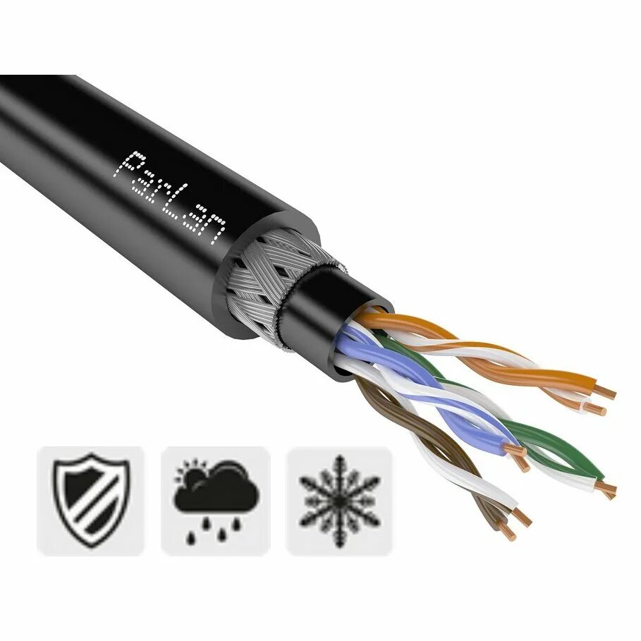 Parlan u utp cat5e 4х2х0 52 pvc. Parlan combi f/utp2 cat5e + 2х0,75 pe. кабель parlan combi f/utp 2 cat5e pe 2x0,75,. parlan cat6 u/utp. parlan u/utp cat5e 4x2x0.52 pvc/pe.