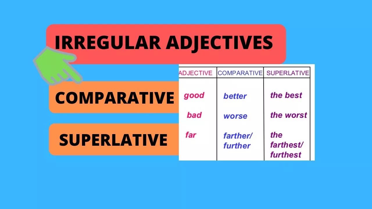 Comparative Irregular. Irregular adjectives. Irregular Comparatives and Superlatives. Comparative and Superlative adjectives Irregular. Irregular comparatives