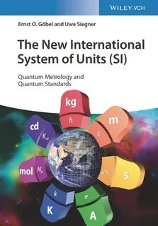 International units
