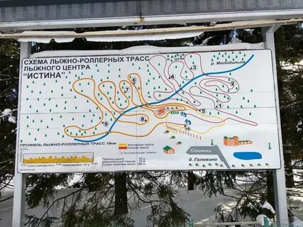 Лыжная трасса головино