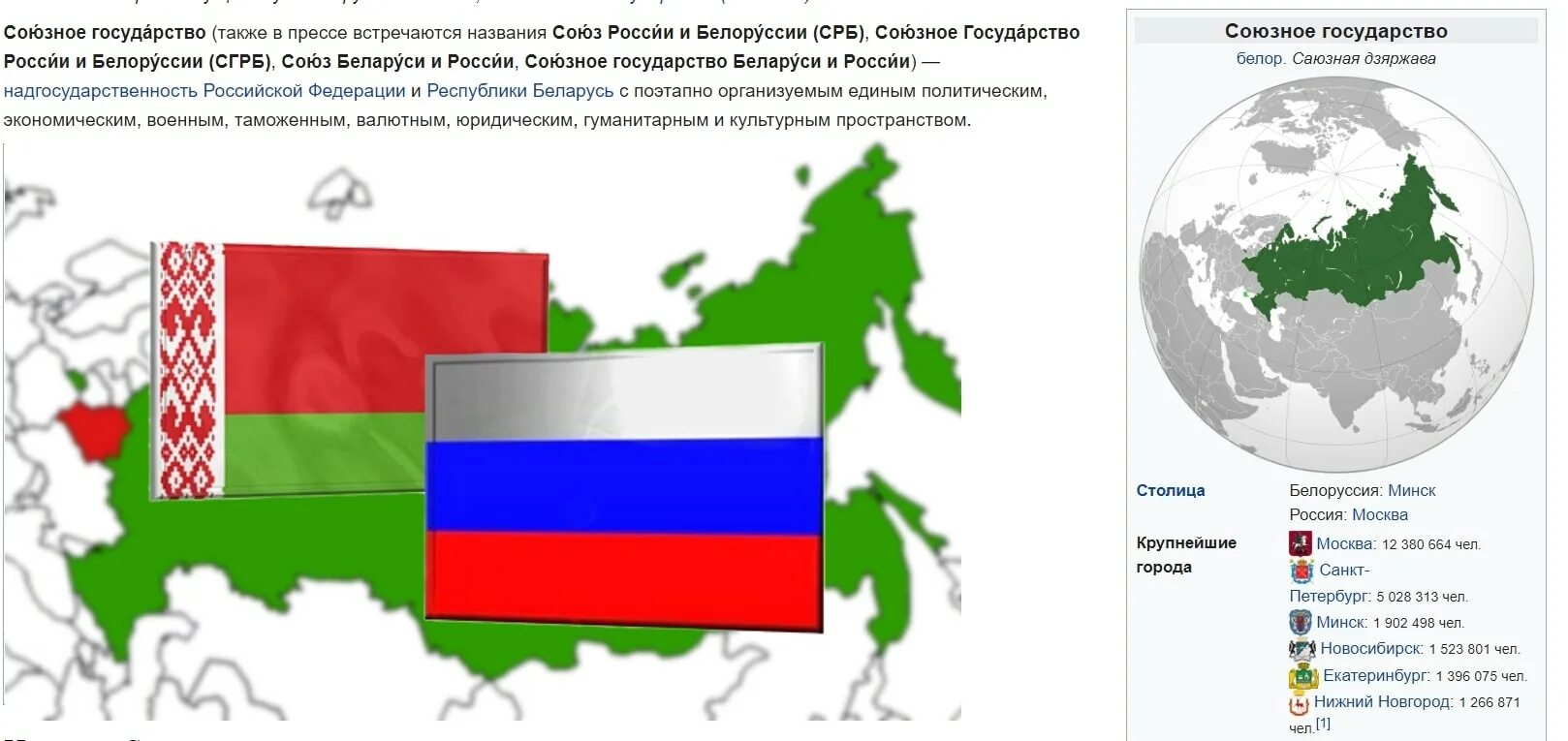 В союзное государство входит. Карта Союзного государства России и Белоруссии. Флагоюзного государства России и Белоруссии. Беларусь на карте России. Граница Союзного государства.