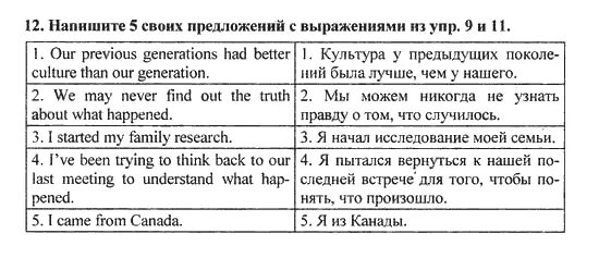 Как пишется домашнее задание на английском. Предложения на английском 10 класс. Составьте 15 предложений на английском языке. Написать на английском языке 10 предложений о своем классе. Решебник английский 10 биболетова