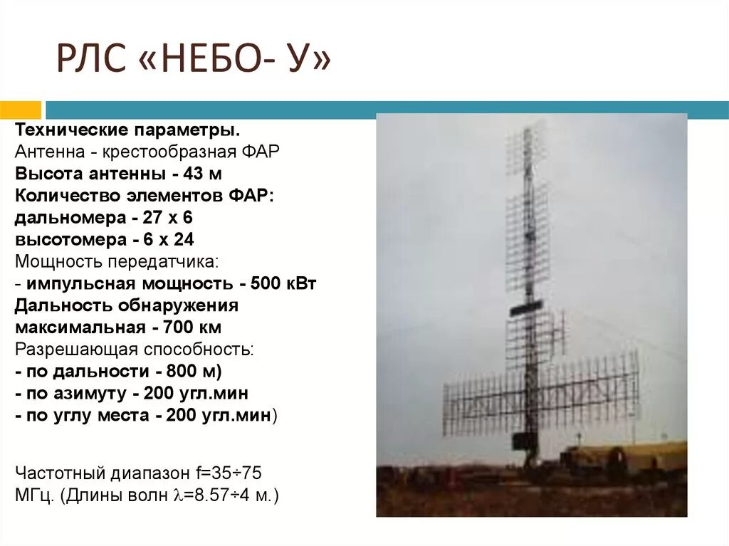 Радиолокационная станция 55 ж 6 ум ниобий. РЛС 55ж6ум. РЛС 55ж6 небо. ТТХ станции рлс55ж6ум. Частоты радиолокационных станций