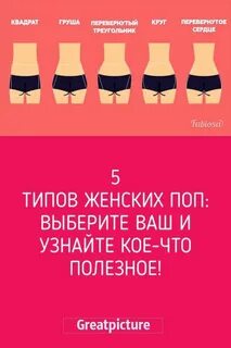Типы женских поп