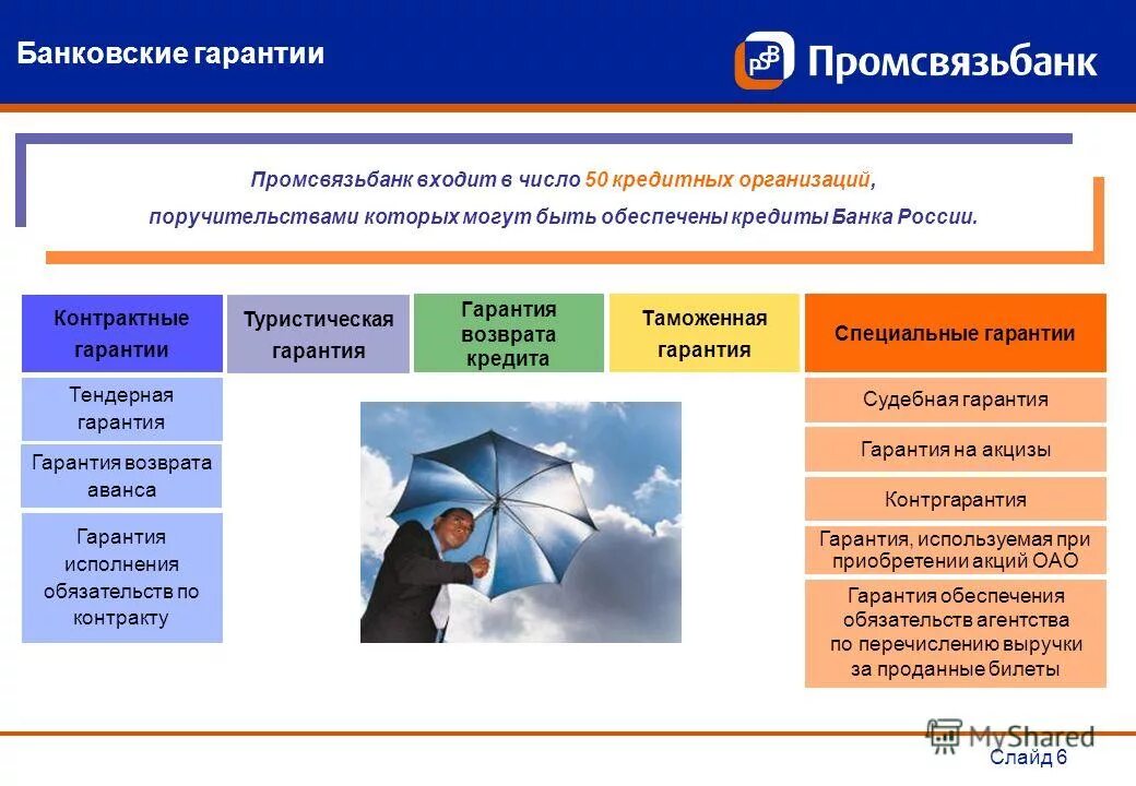 выберите специальные гарантии