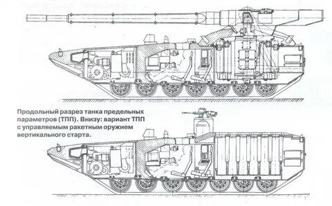 Разрез сбоку