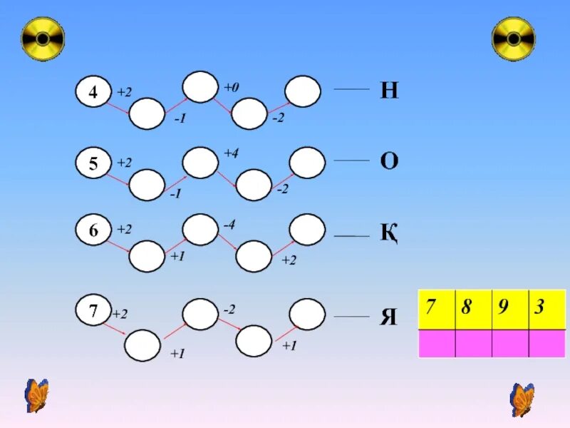 математика 2 сынып. математика 2 сынып. 1чынып математика есептер. математика 2 сынып. математика 1 сынып.