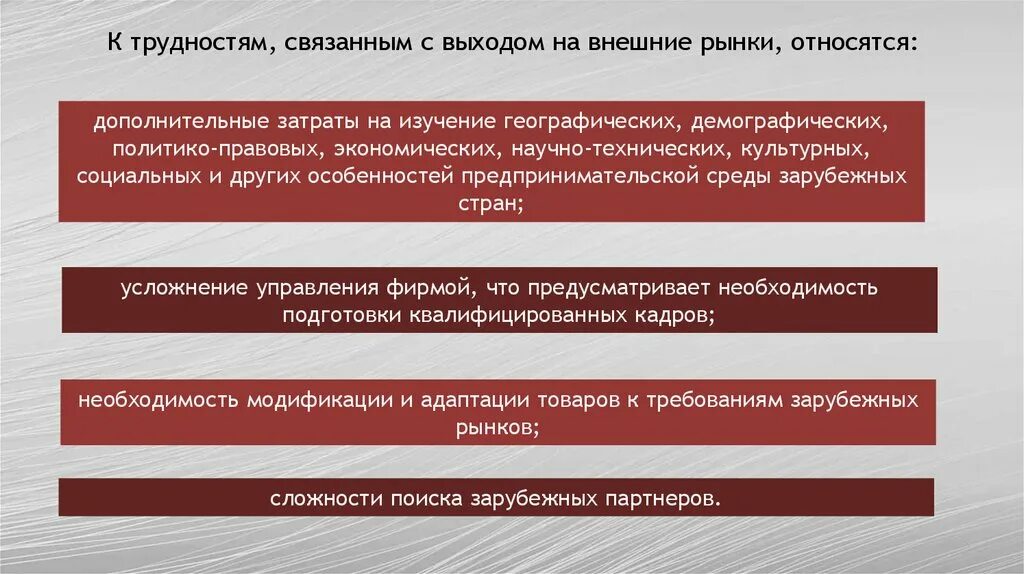 Внешнеэкономические отношения рф вопросы ведения. Внешнеэкономическая деятельность. Риски внешнеторговой деятельности. Внешнеэкономическая деятельность схема. Риски внешнеэкономической деятельности.