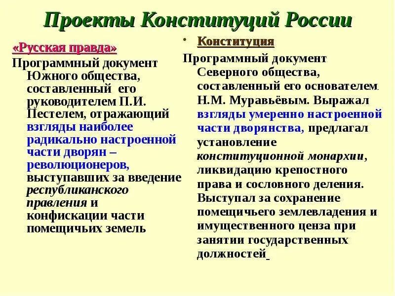 Положение русской правды пестеля положение конституции муравьева. Конституционные проекты. русская правда проект конституции. русская правда и конституция. проекты конституций 19 века в россии.