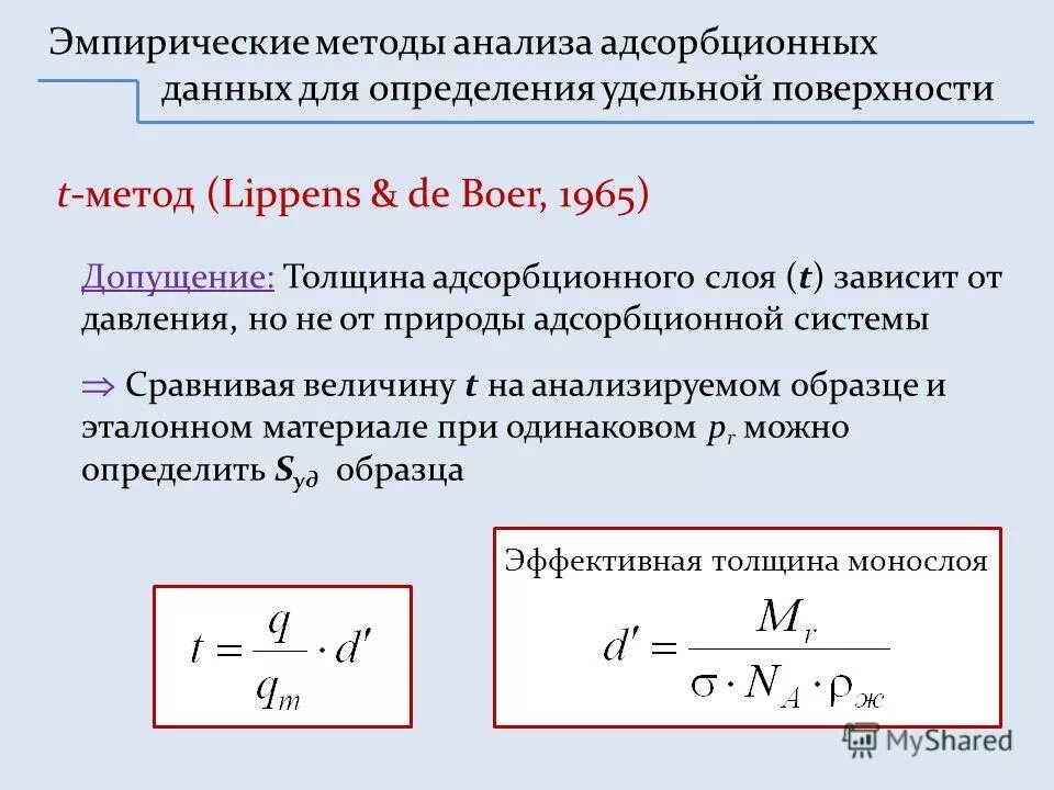 Адсорбция на твердой поверхности