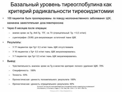После тг