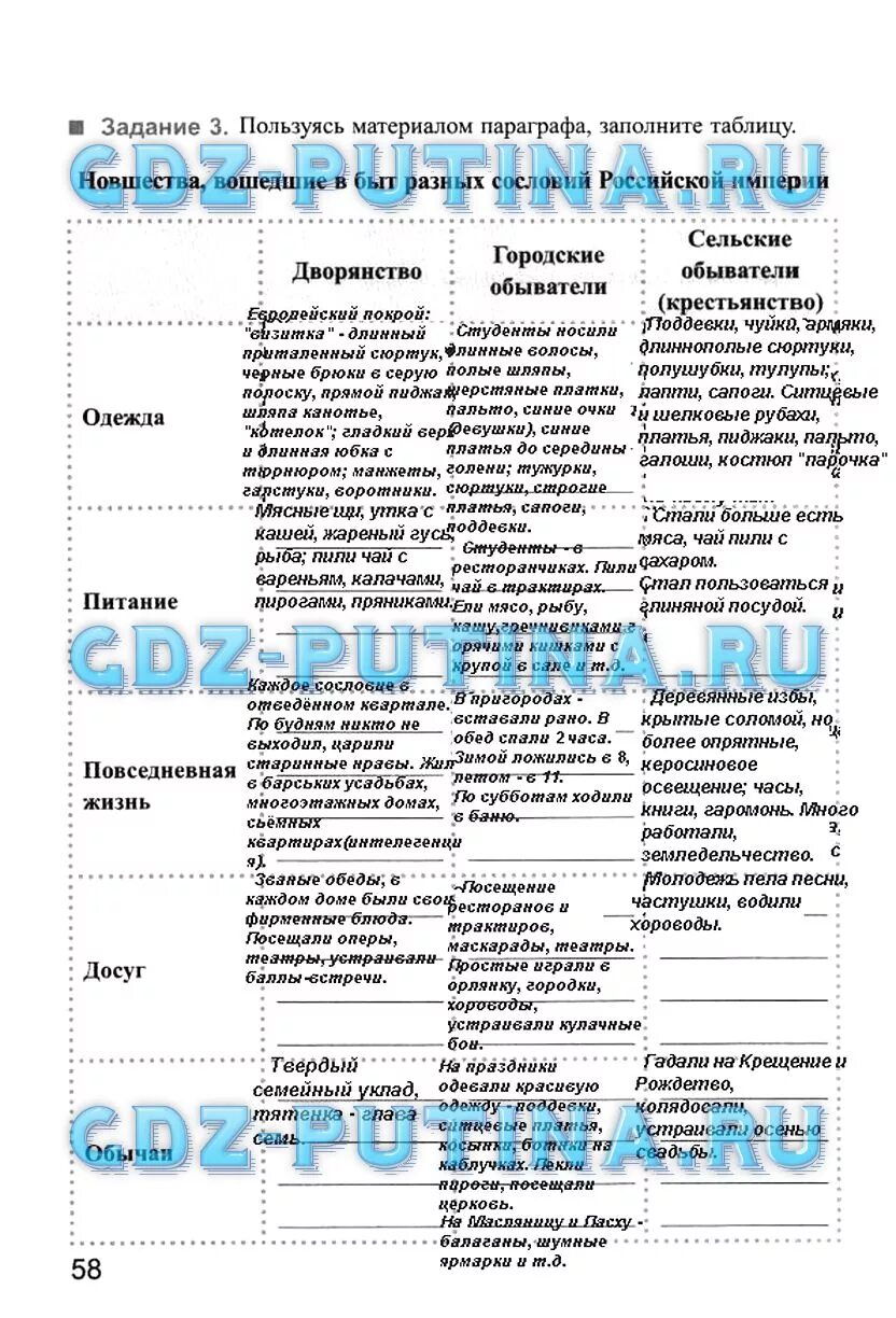 Таблица по истории Повседневная жизнь. Таблица по истории 7 класс Повседневная жизнь. Быт россиян в 18 веке таблица. Таблица быт 17 века.