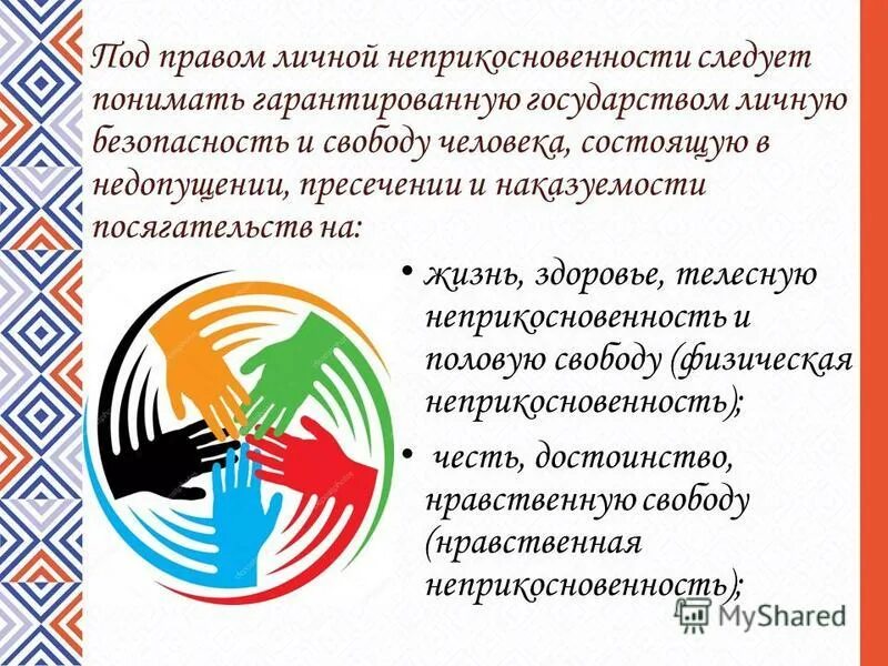 Пример права на неприкосновенность Правовая игра обществознание, мероприятия