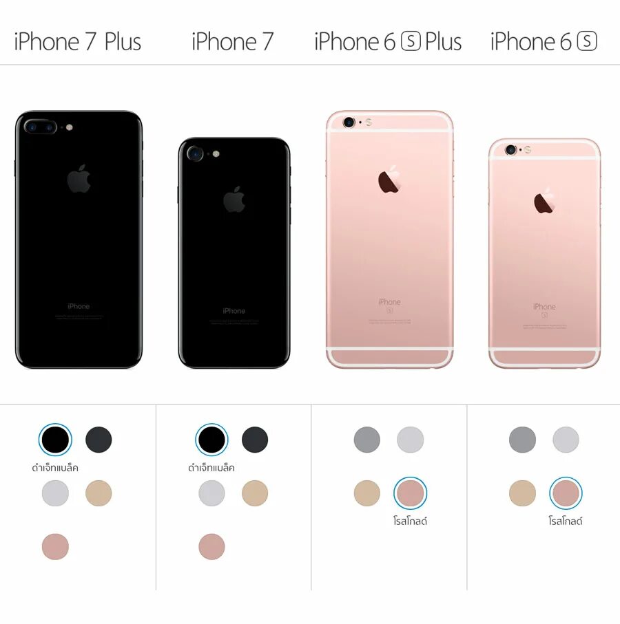 В чем разница между 7 и 8. Айфон 7 плюс и 8 плюс. Iphone 7 Plus. Айфон 7 и айфон 7 плюс. Айфон 7 плюс и 8 плюс отличия.