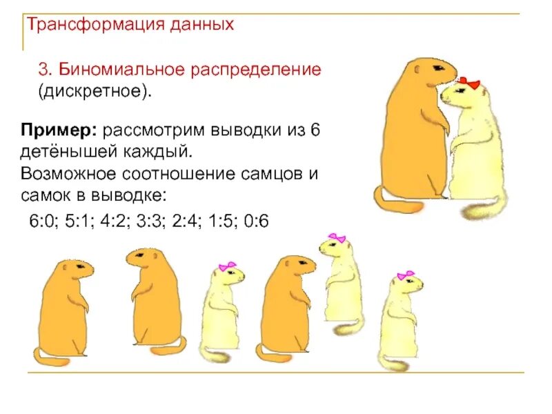 Трансформация данных