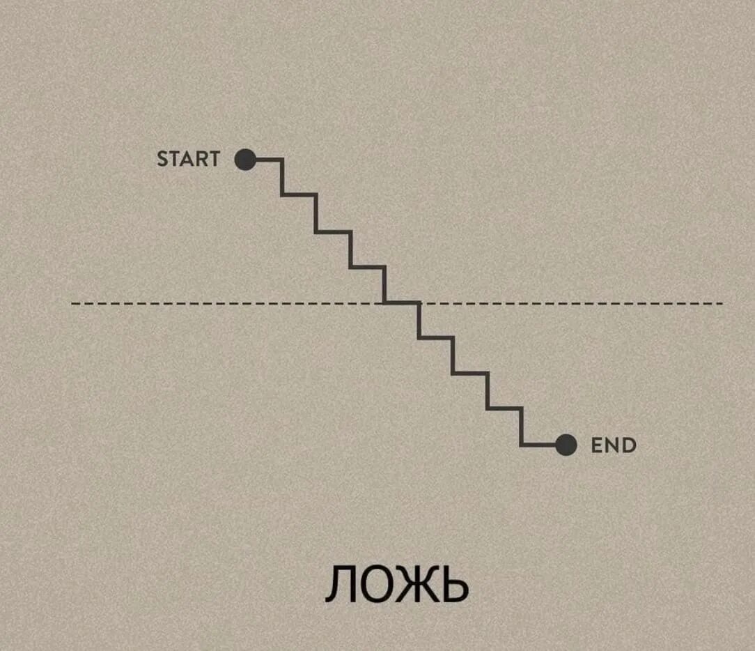 2 end start. Behzad nohoseini. end&amp;start. start to end. end start бренд.