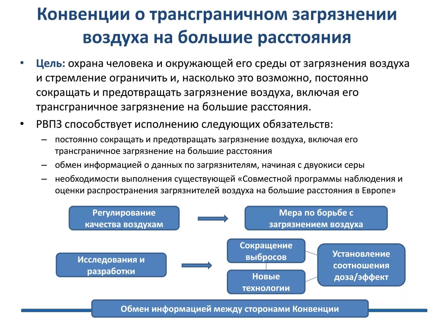 Эмиссия в окружающую