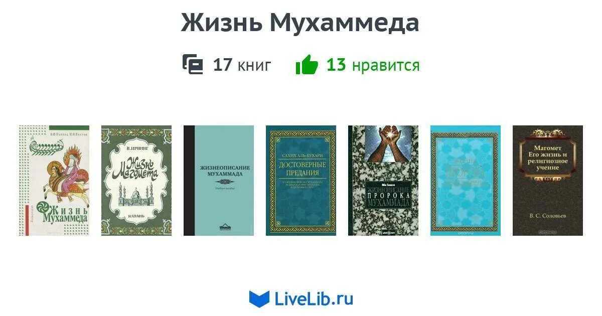 Книга жизнь пророка мухаммада. Жизнь пророка Мухаммада с.а.в. Жизнь пророка Мухаммада книга. Книга жизнь пророка Мухаммеда 300 вопросов.