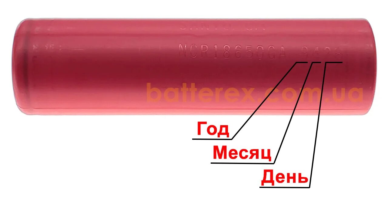 Маркировка аккумуляторов 18650. Маркировка АКБ 18650. Маркировка 18650 Sanyo. 18650 Аккумулятор расшифровка маркировки. Sanyo ncr18650ga Дата производства.