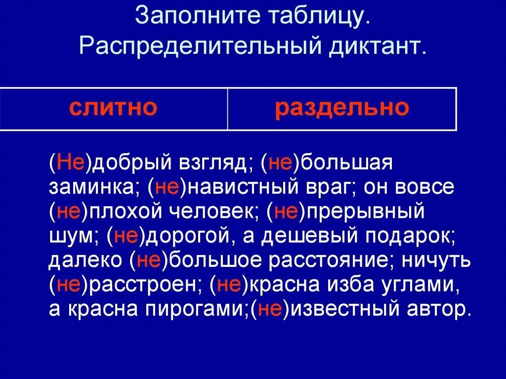 Урок не с прилагательными 6. Не с разными частями речи диктант. Не с разными частями речи словарный диктант. Словарная диктовка не с разными частями речи. Словарный диктант по теме не с разными частями речи.