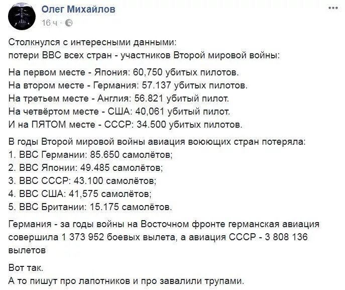 Ф-22 авиабазе эльмендорф. Потери американской авиации. Потери люфтваффе на западном и восточном фронтах. Потери американской авиации. Потери американской авиации.
