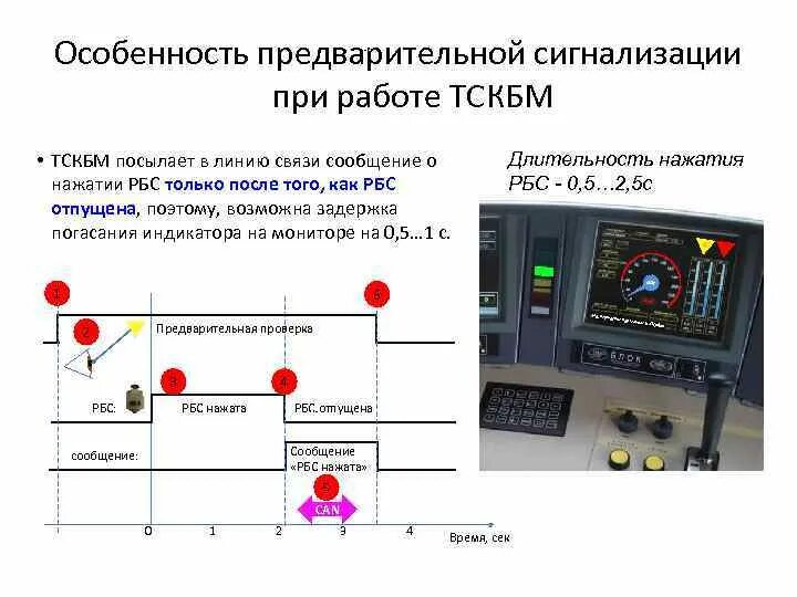 Определите какое значение имеет сигнал тскбм. Перемычка на тскбм чмэ3. тскбм схема подключения. предварительная сигнализация тскбм.