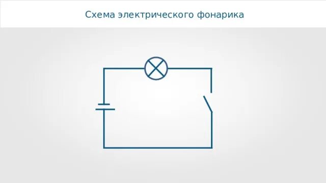 Начертите схему цепи карманного фонарика Какой заряд проходит через лампочку карманного фонарика