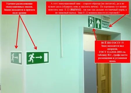 Где размещаются эвакуационные знаки