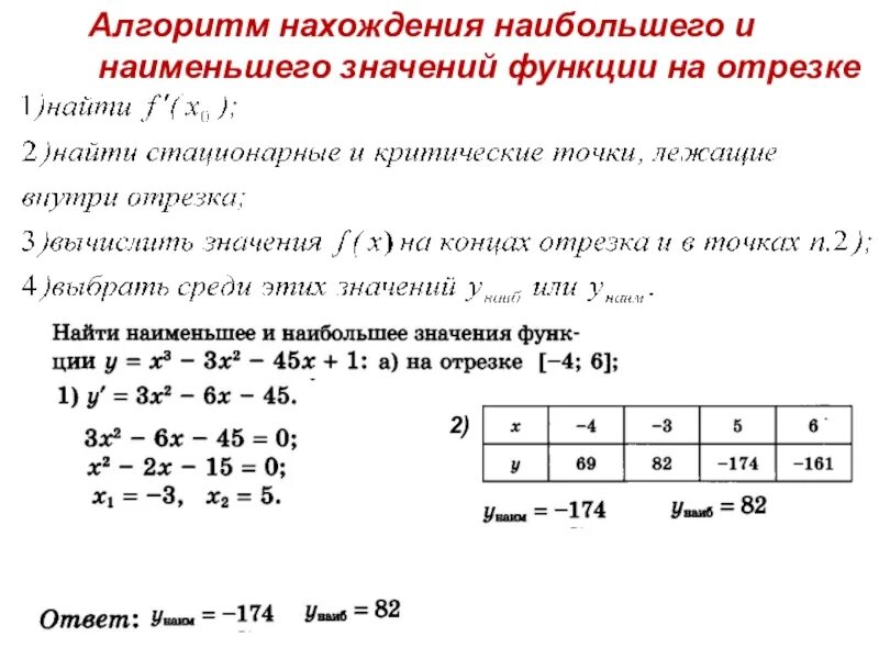 566 А) нужно найти наибольшее и наименьшее значение функции!Помогите пожалуйста!