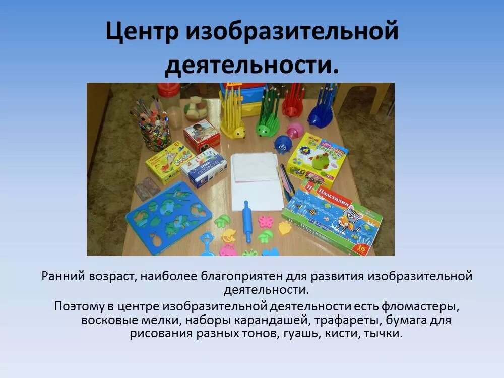 Самообразование изобразительная деятельность. Самообразование изобразительная деятельность
