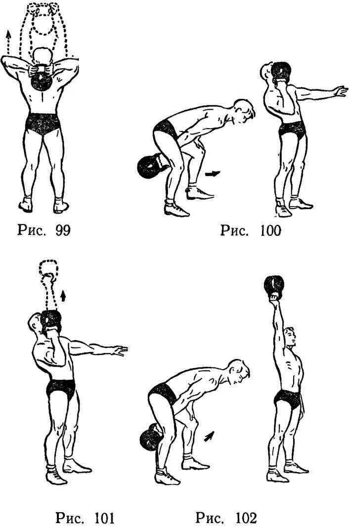 Рывок гири техника выполнения. Упражнения с гирей 16 кг. Гиря 24 кг упражнения. Упражнения с гирями для начинающих тренировочный комплекс. Рывок гири 16 кг техника.